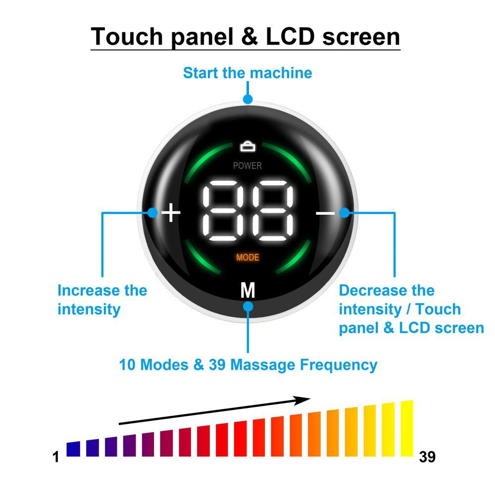 ABS Stimulator