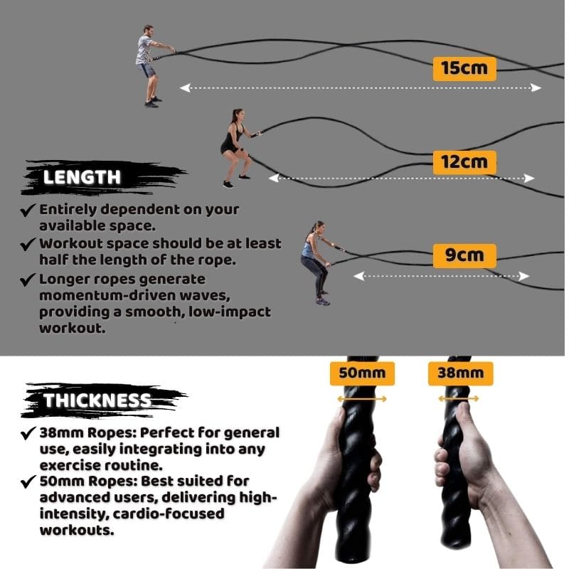 Battle Rope for Strength Training Cross Fit Exercises Workout Anchor Strap Bolt (Length 9m to 15m) (Weight 7.5KG to 24.6KG)