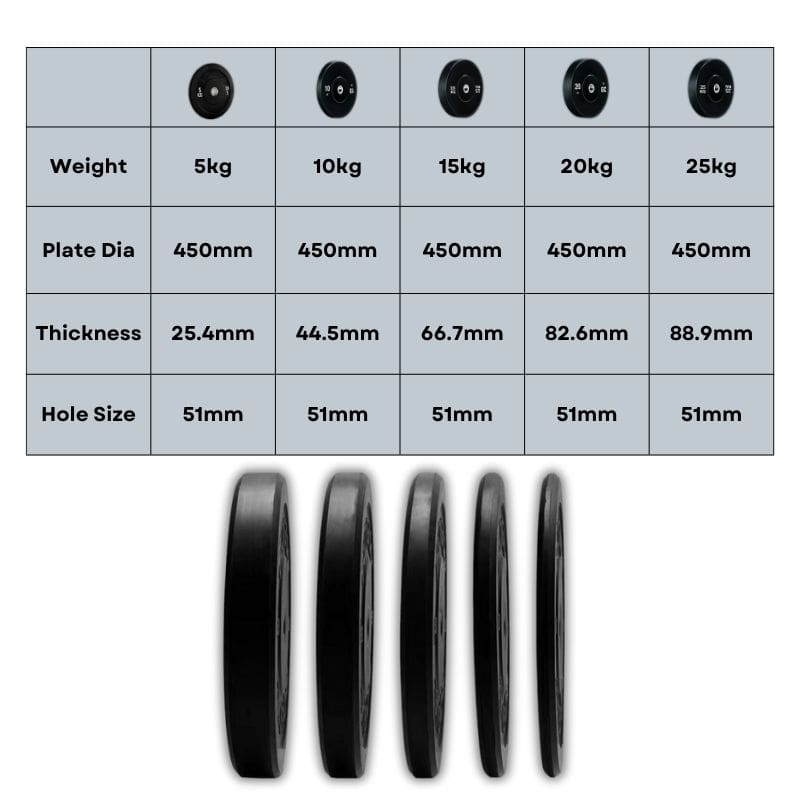 Weight Plate