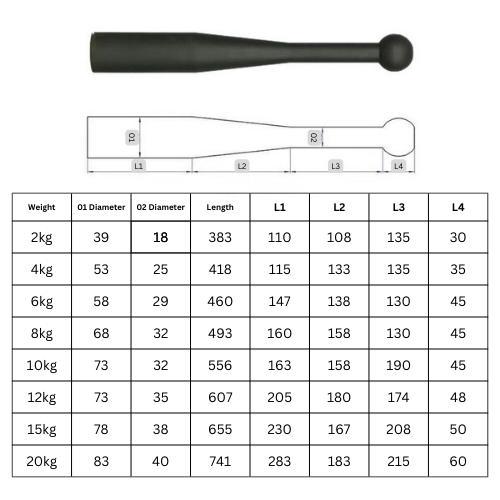 Clubbell Club Bell Powder Coated Steel