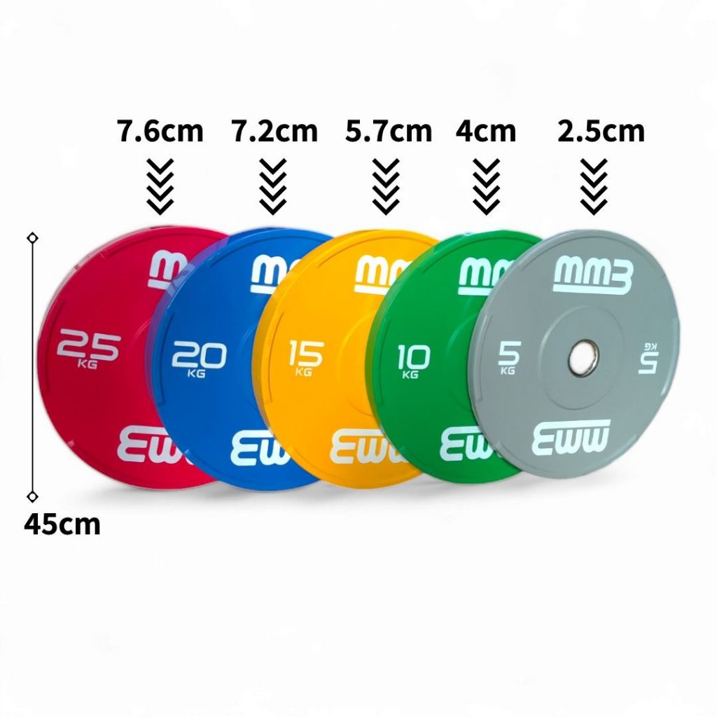 MMB Toxo Coloured Bumper Weight Plates One Pair