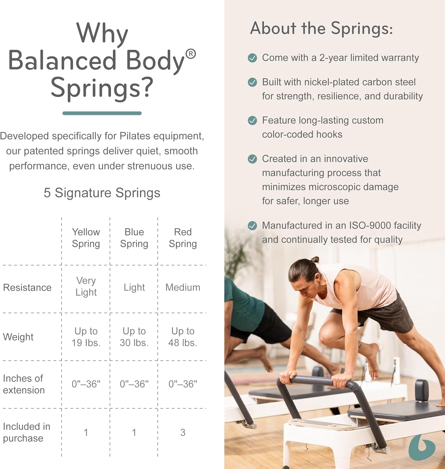 Balanced Body Allegro 2 普拉提器械床，普拉提健身器材，家用或工作室健身器材