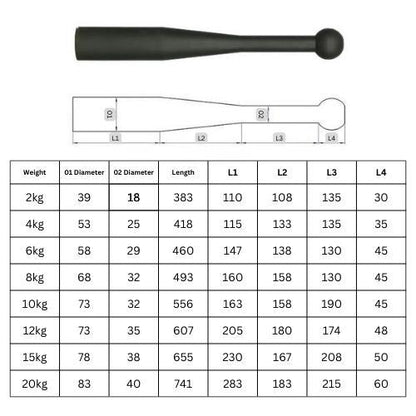 Clubbell Club Bell Powder Coated Steel
