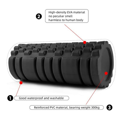 Foam Roller