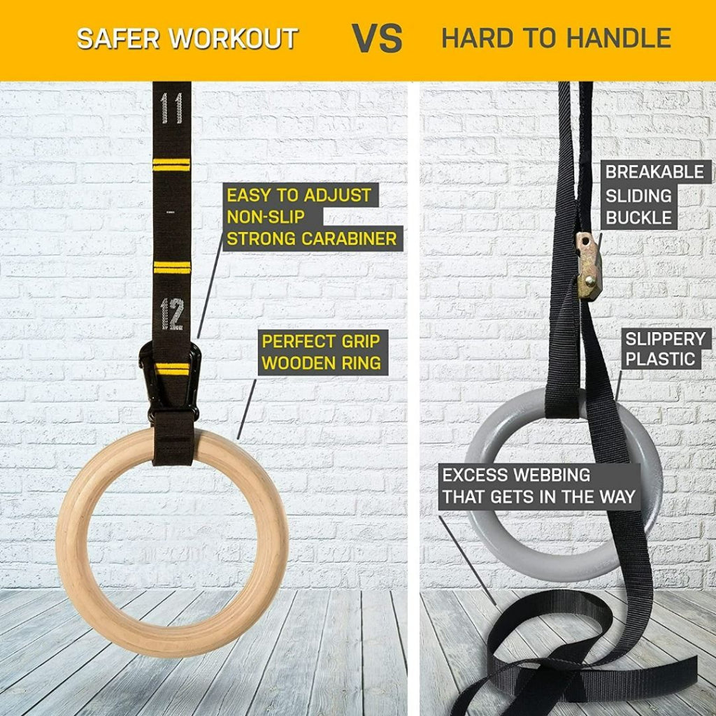 MMB Kara Quick Adjust Numbered Straps for Gymnastic Rings - Carabiner System Full Body Workout, Calisthenics, and Home Gym