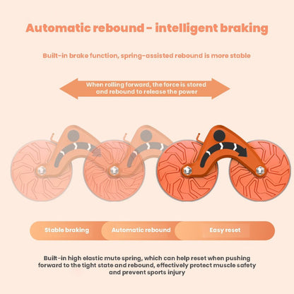 Abs Roller With Timer Multi-Functional Abdominal Wheel Automatic Rebound Abdominal Training Auxiliary ab roller workout