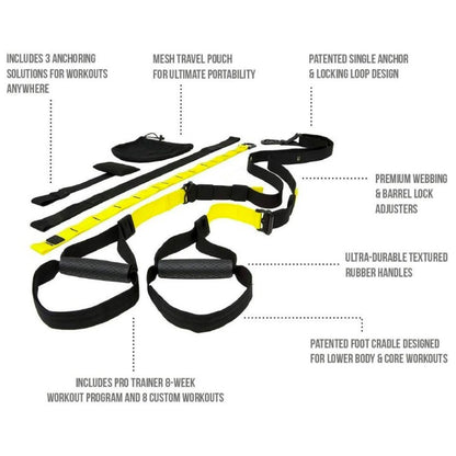 Restocked TRX PRO Suspension Training Kit