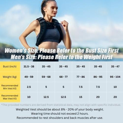 MMB Gileko Weighted Vest Workout 2.5kg/5kg/7.5kg/10kg/12.5kg Body Weight Vest