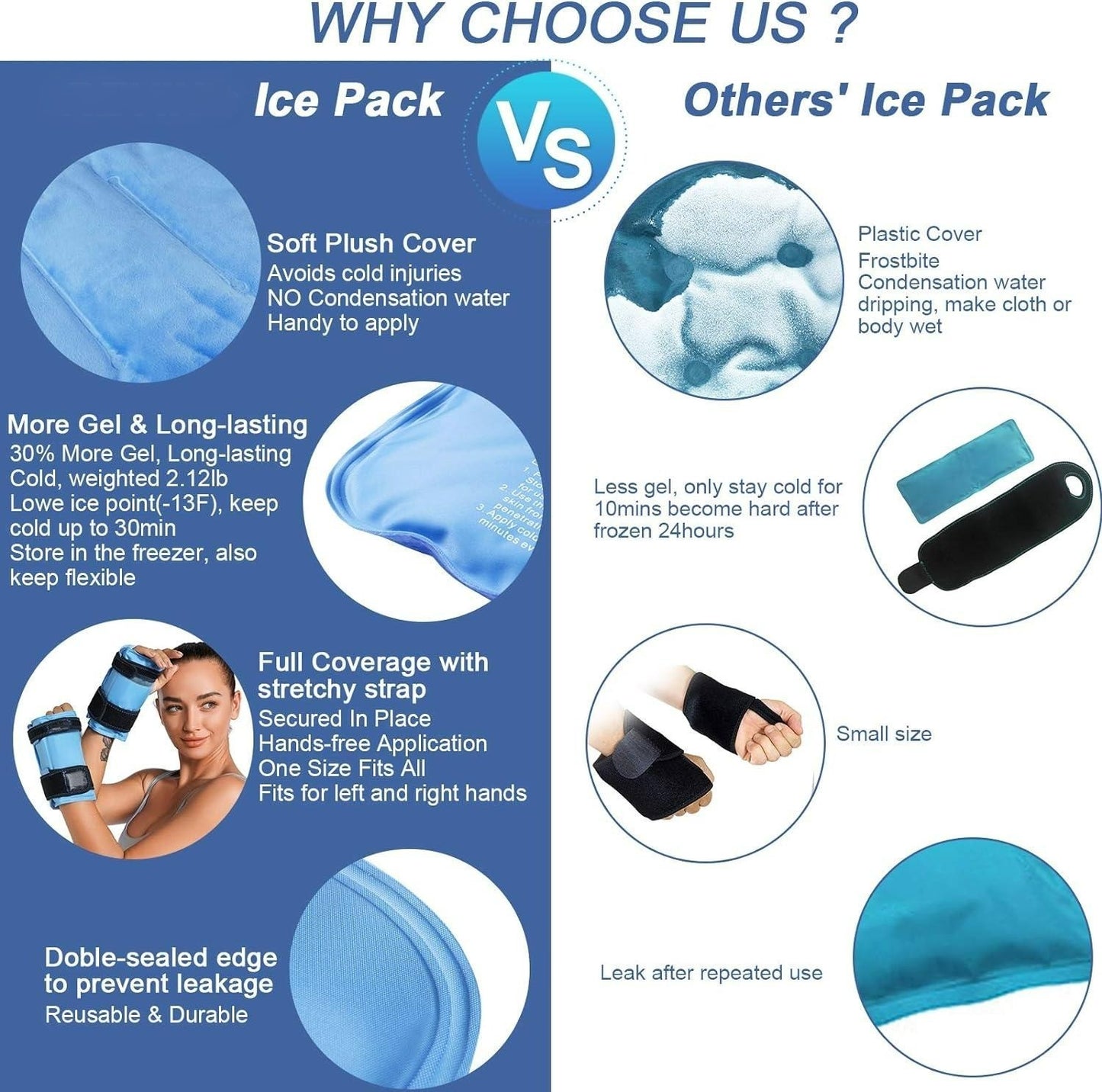 Wrist Ice Pack Wraps for Carpal Tunnel Relief (2-Piece Set) Reusable Gel Ice Packs for Hand Injuries Rheumatoid Tendinitis and Swelling Blue-pack 2