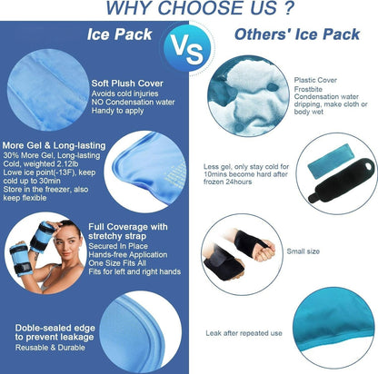 Wrist Ice Pack Wraps for Carpal Tunnel Relief (2-Piece Set) Reusable Gel Ice Packs for Hand Injuries Rheumatoid Tendinitis and Swelling Blue-pack 2