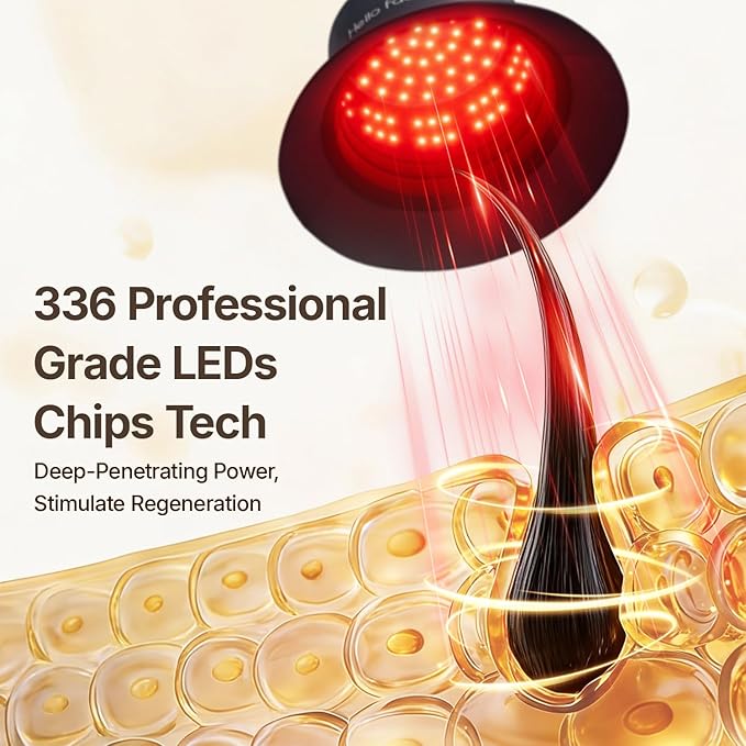 Hello Face Red Light Therapy Hair Growth Cap, 336 Chips 660nm & 850nm Near Infrared, Discreet Fisherman Hat Design Fits Up to 62cm, Professional Red Light Therapy for Full Scalp Coverage