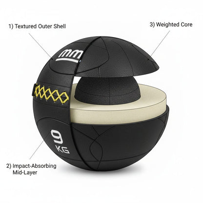 MMB Triki Wall Ball Medicine Ball