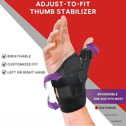 Promax Adjust-to-Fit Thumb Stabilizer, Spica Splint, Thumb Pain Relief Brace for Men and Women, Ideal for De Quervain's Tenosynovitis, Arthritis, Sprains, Fits Right or Left
