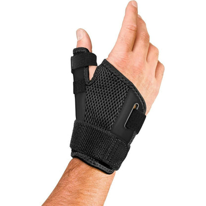 Promax Adjust-to-Fit Thumb Stabilizer, Spica Splint, Thumb Pain Relief Brace for Men and Women, Ideal for De Quervain's Tenosynovitis, Arthritis, Sprains, Fits Right or Left
