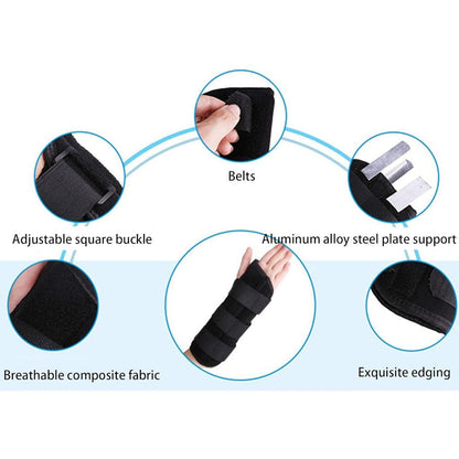 Wrist Splint Brace – Carpal Tunnel Relief, Tendonitis, Adjustable Breathable Support Left/Right S/M/L